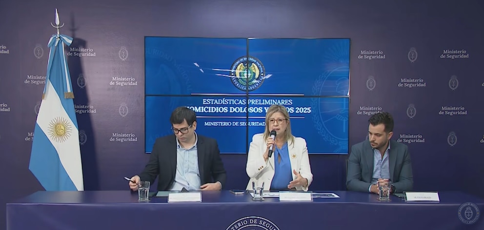 Ministerio de Seguridad: tasa de homicidios más baja en años y robos ...